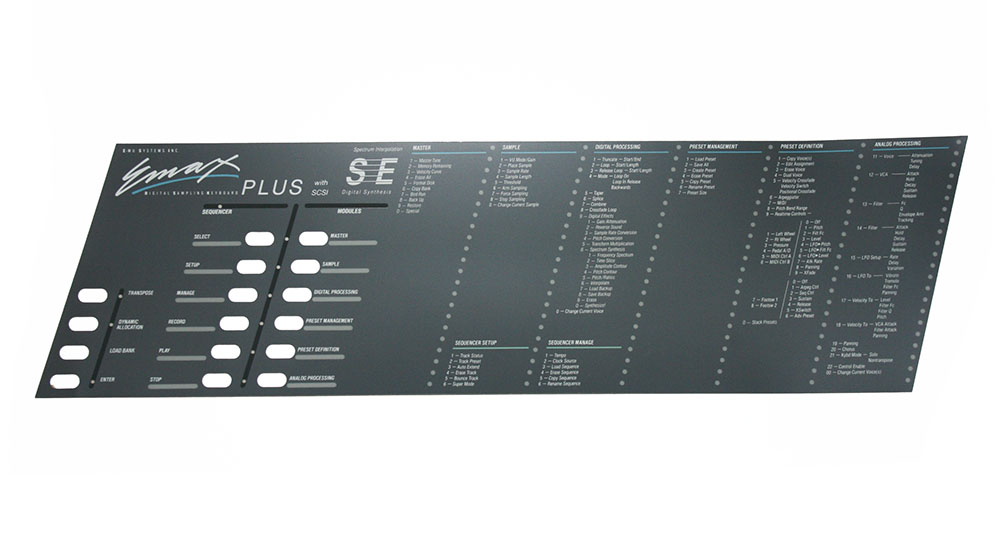 Panel overlay, Emax SE Plus