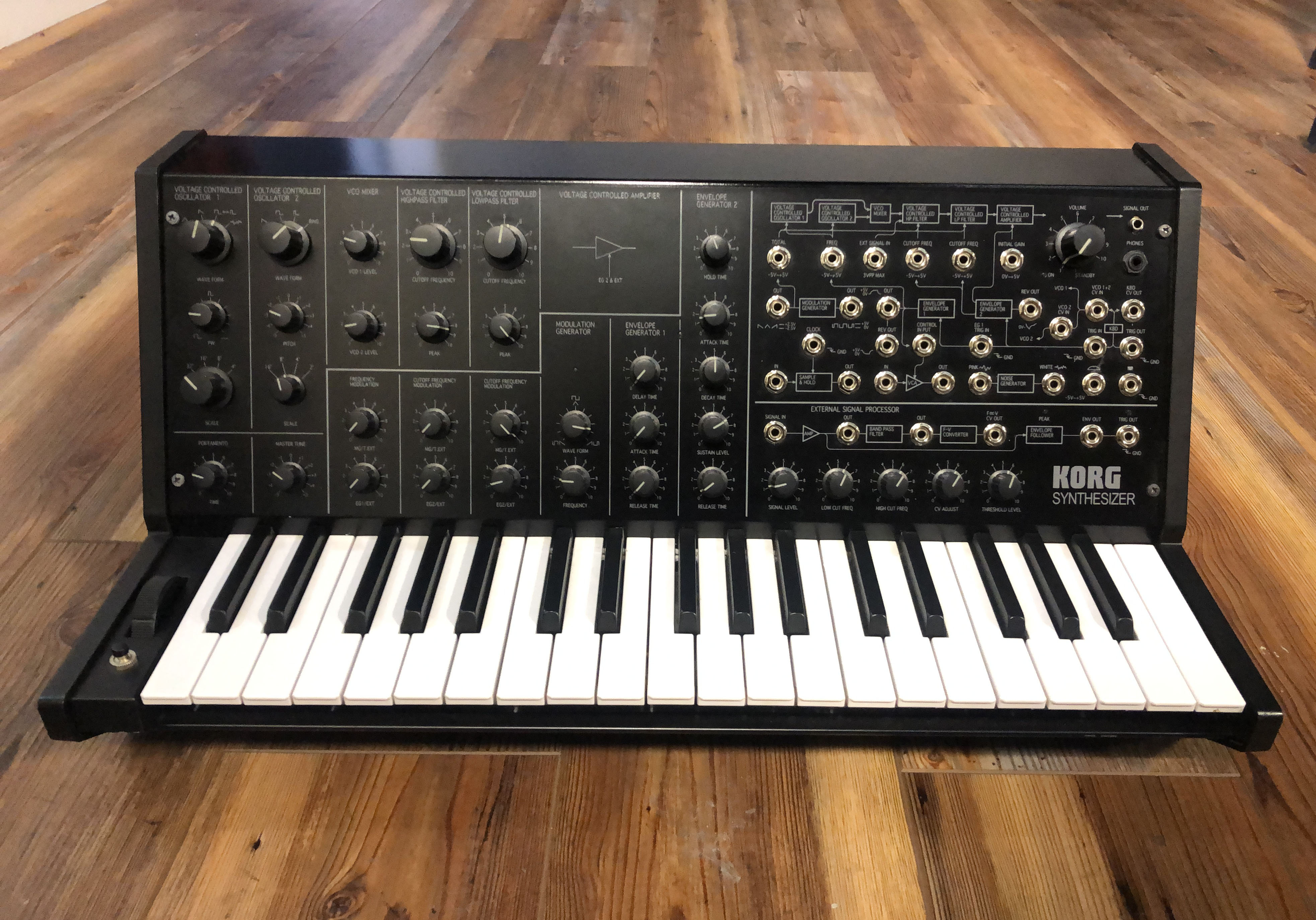 Korg MS-20 mini photo gallery - Syntaur