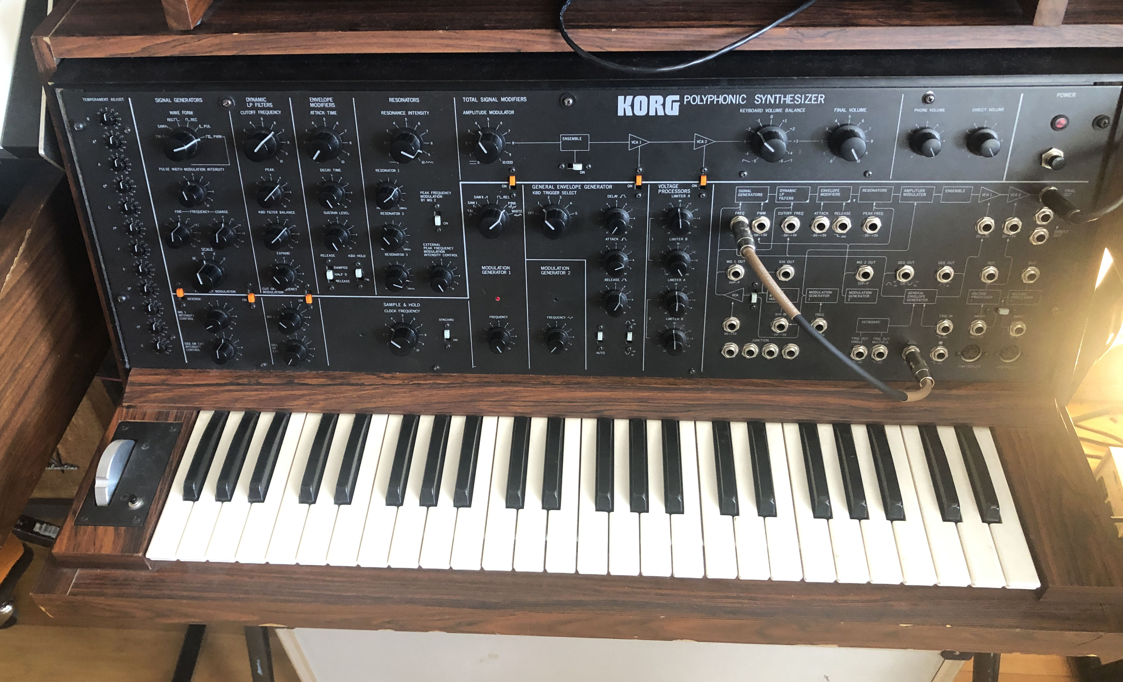 Korg PS-3100/3200/3300