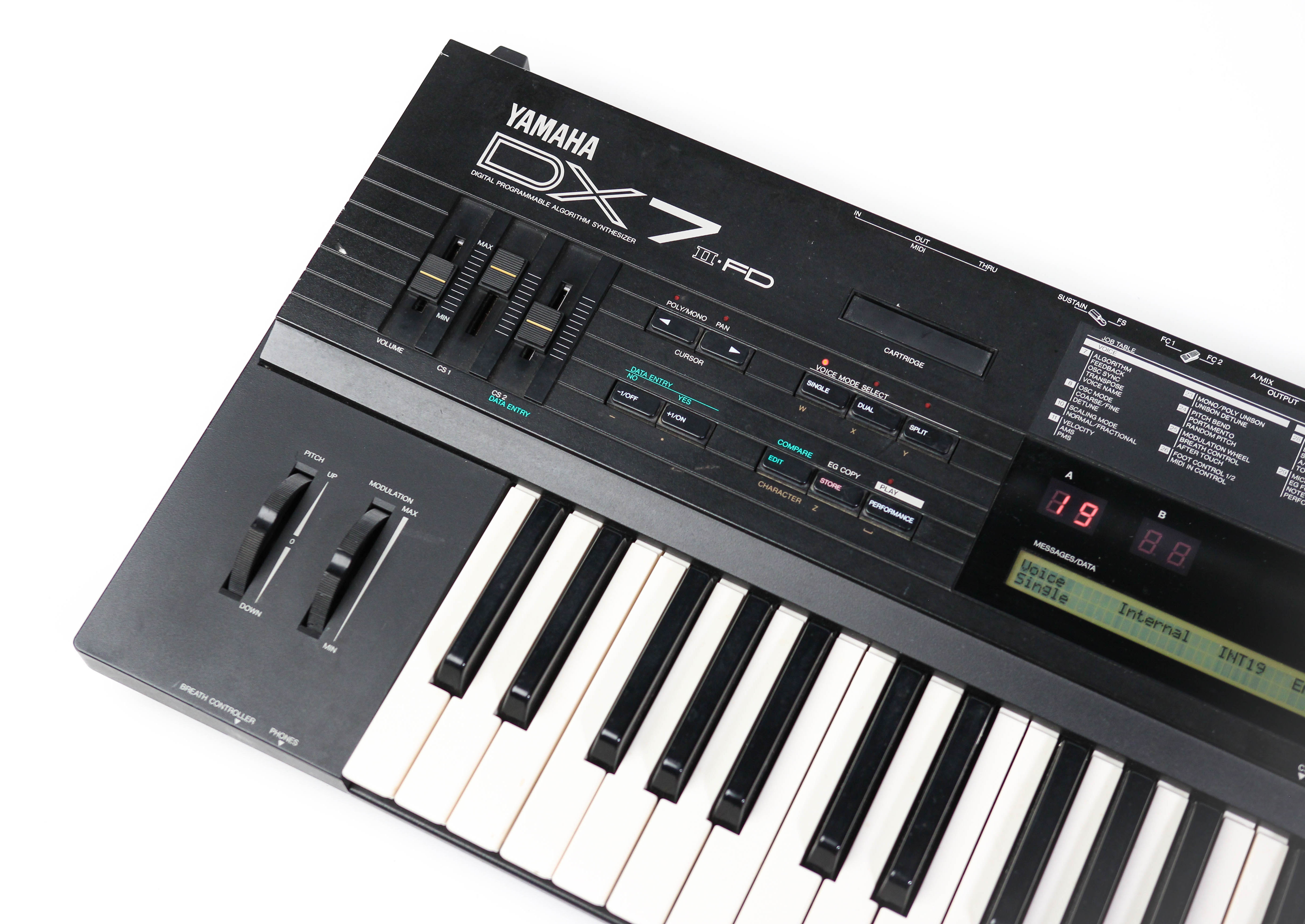Yamaha DX7 II, DX7 IIfd