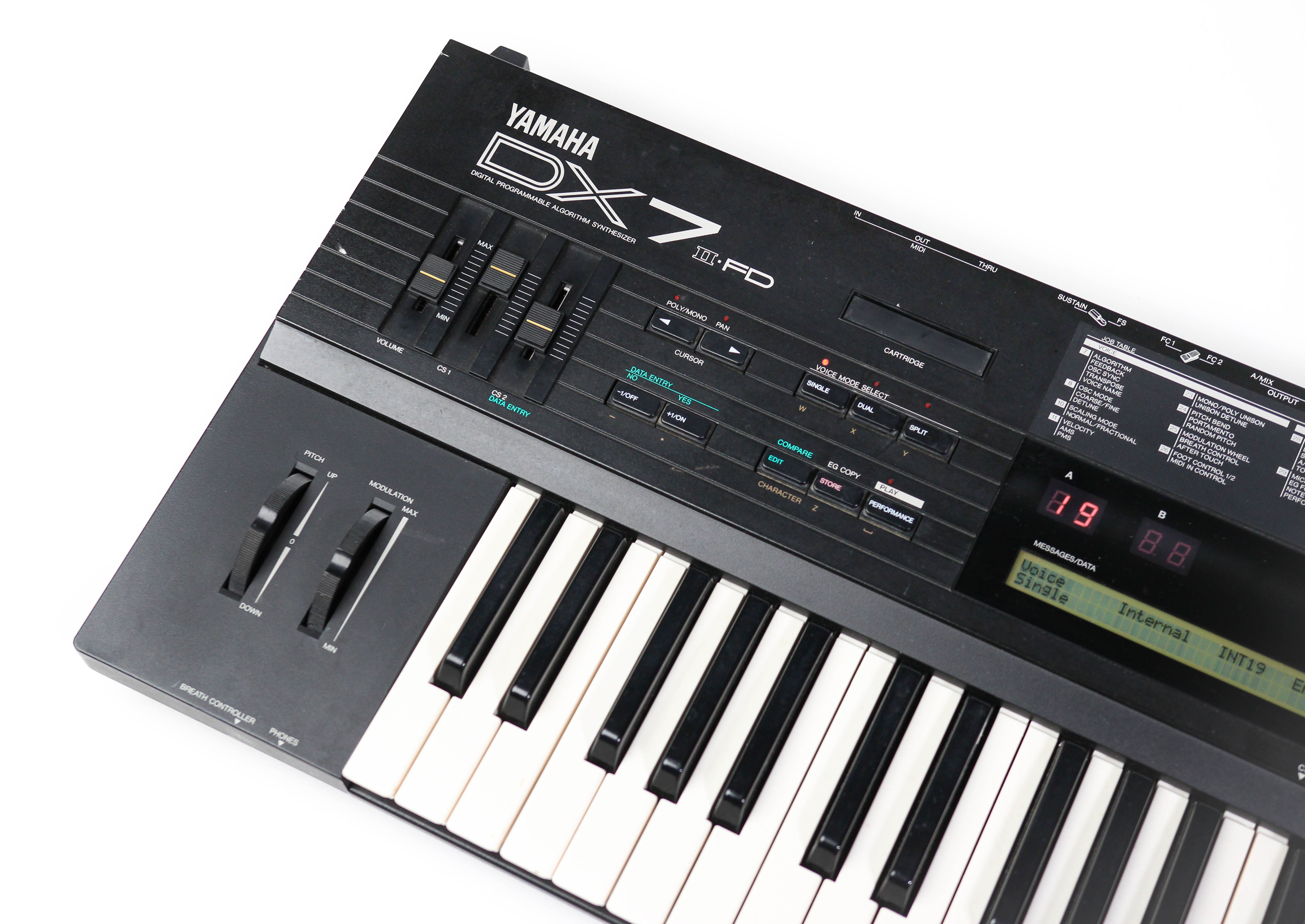 Yamaha DX7 II