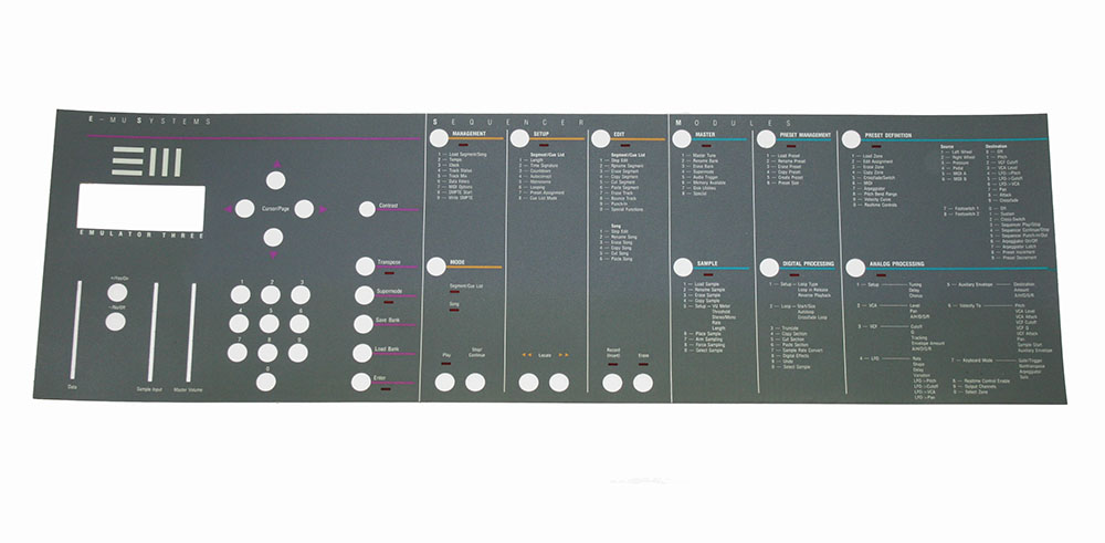 Panel overlay, Emulator III keyboard