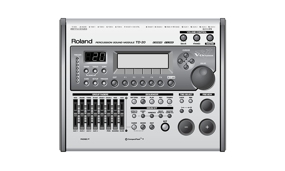 Roland TD-20